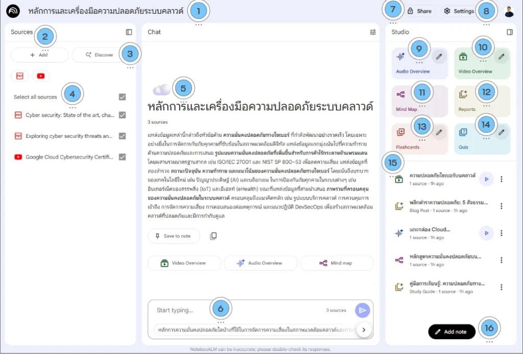 คู่มือ NotebookLM